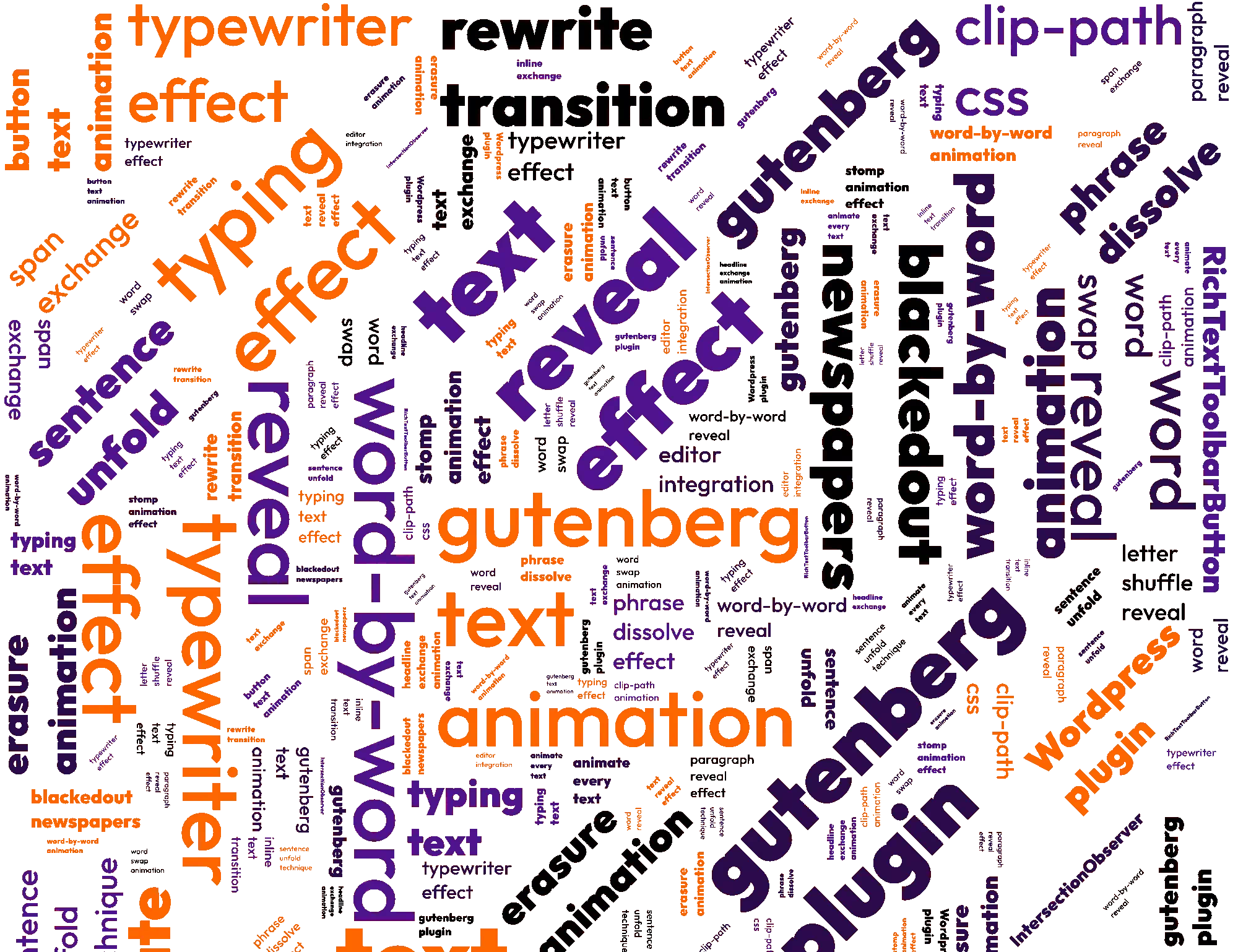 a wordcloud as background